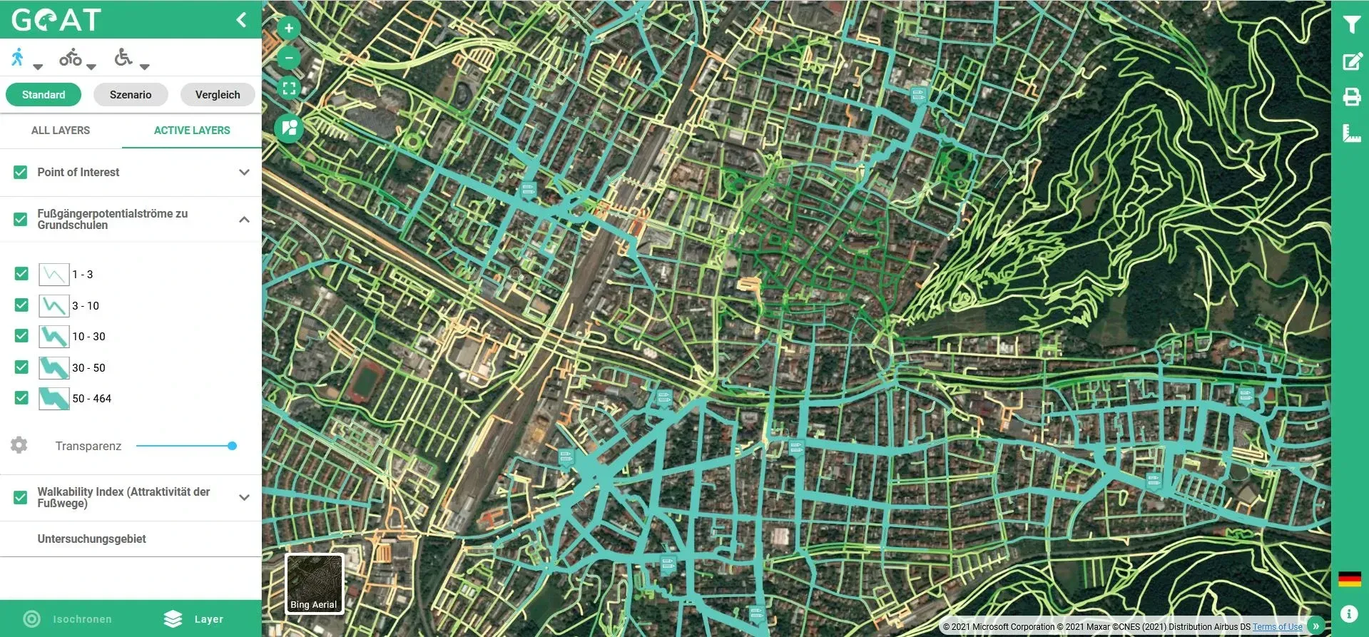 Comparison of potential flows and the walkability index