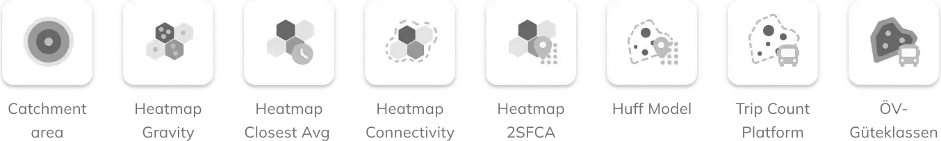 Eight GOAT tool icons in a row: catchment area, four heatmap variants, Huff model, trip count and public transport quality classes
