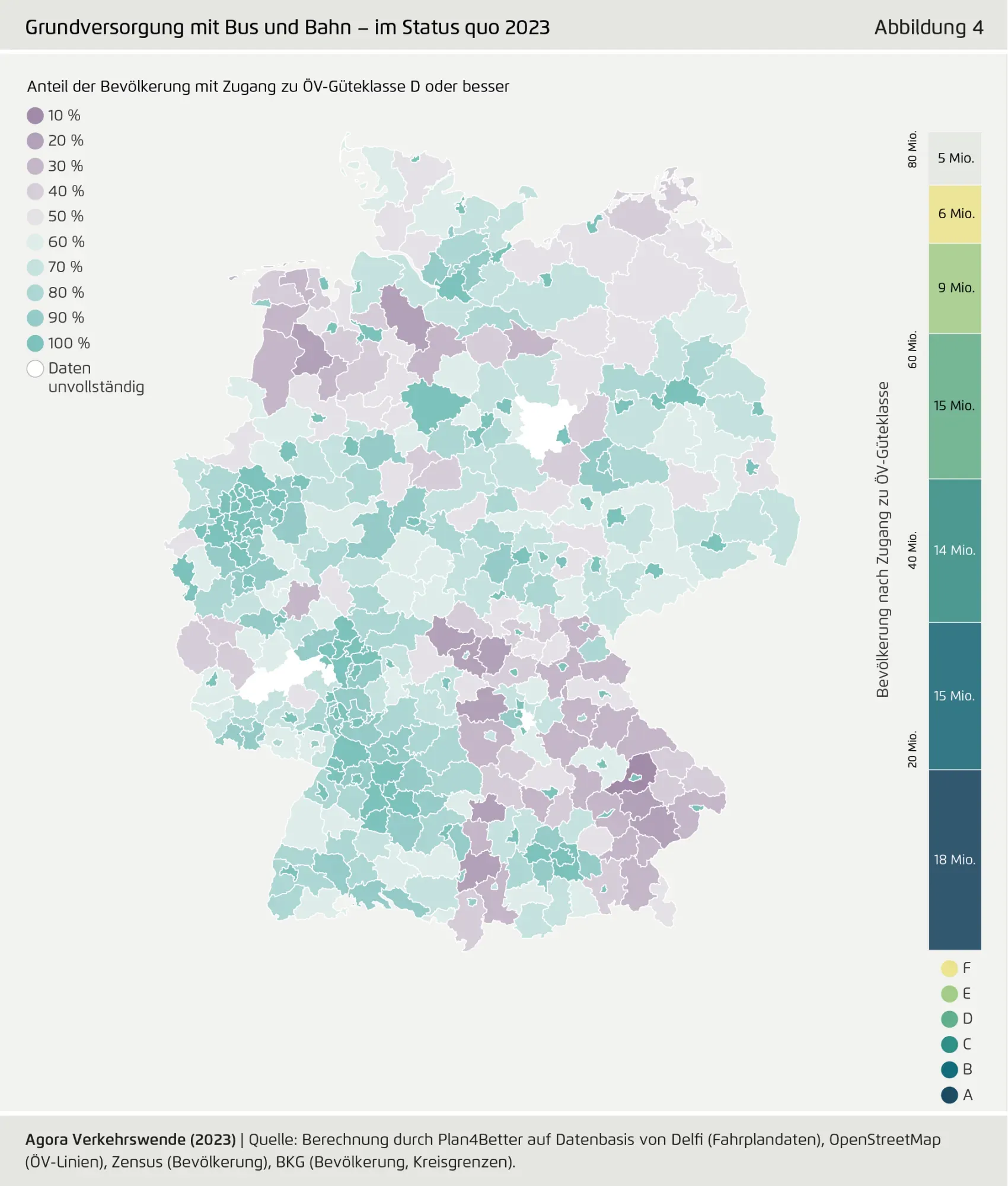 Accessibility analyses for projects "Mobilitätsgarantie" and "ÖV Atlas"