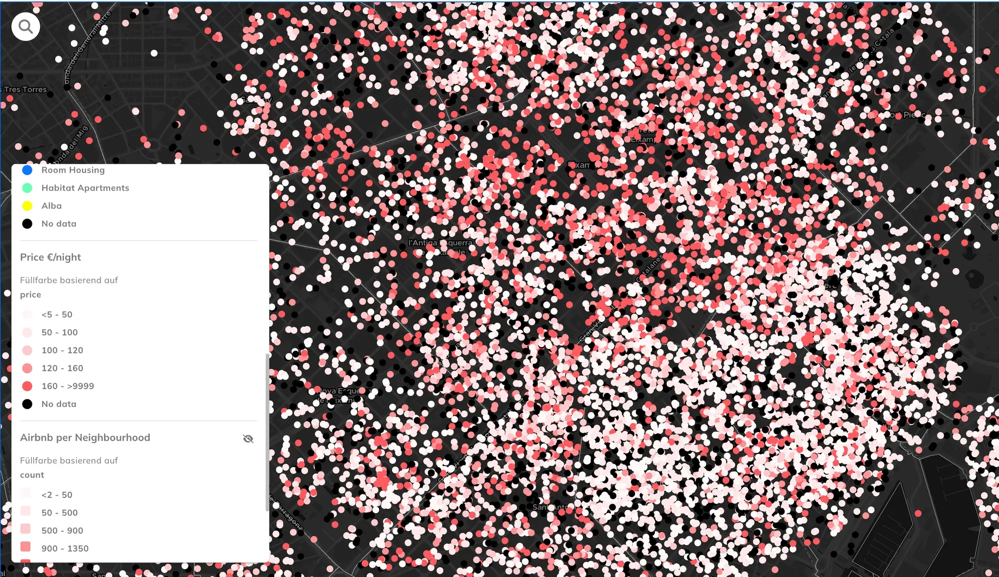 Number of Airbnb listings per district in Barcelona in GOAT
