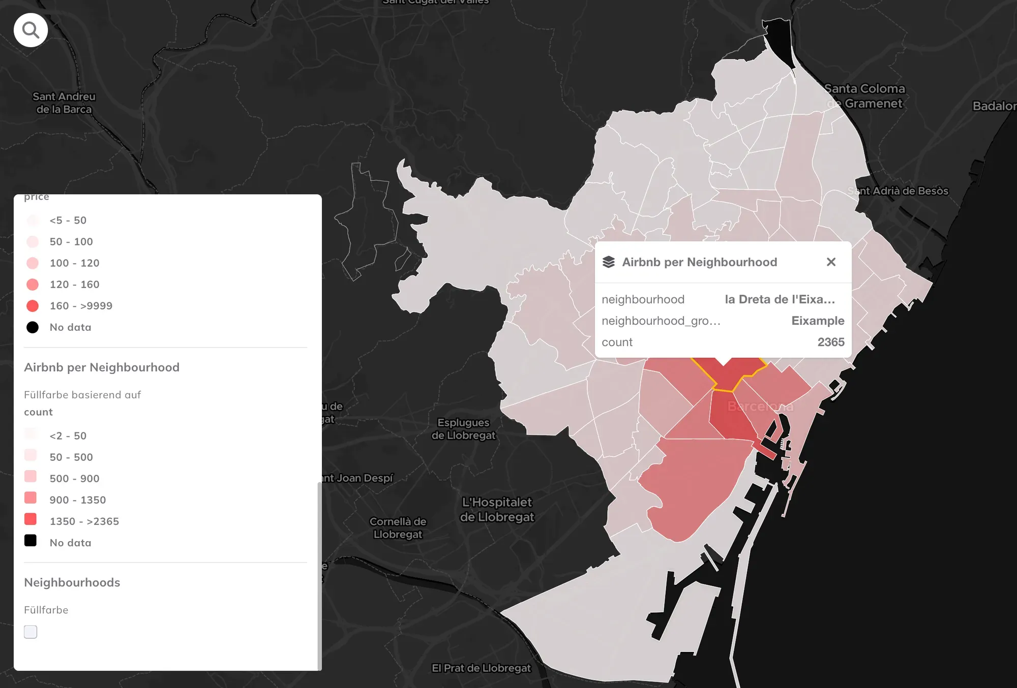 Airbnb concentration and housing-market impact in Barcelona in GOAT