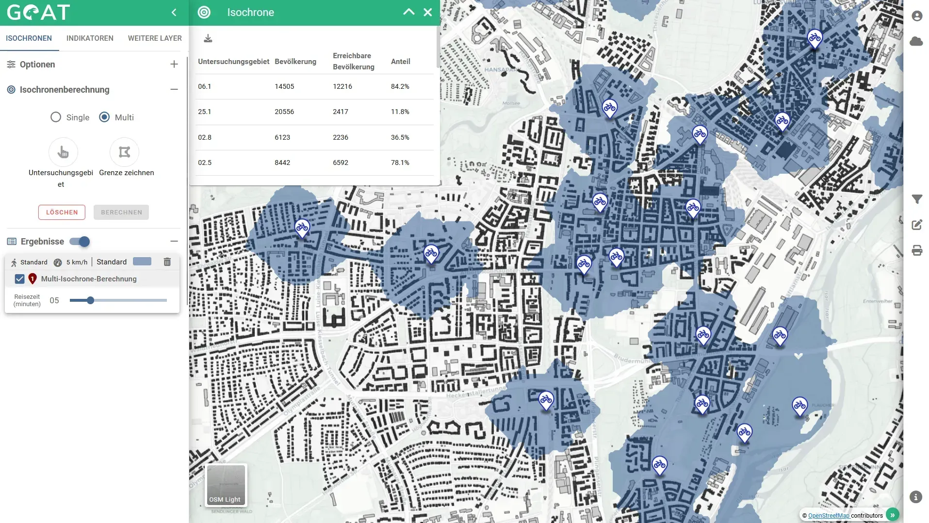 Accessibility to bikesharing stations