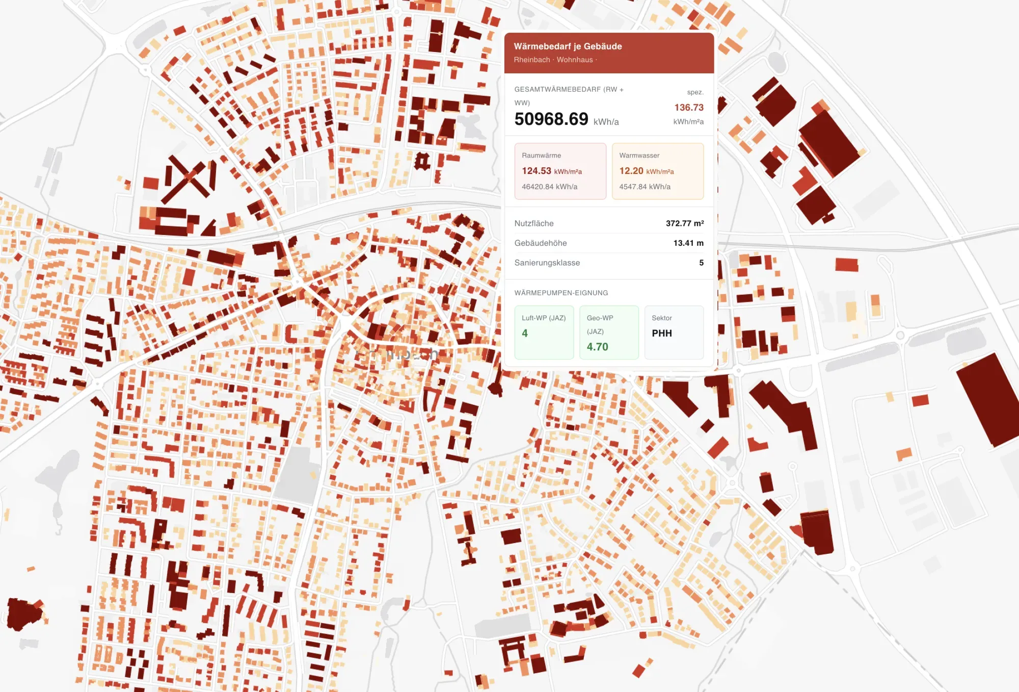 GOAT dashboards for spatial energy and heat planning