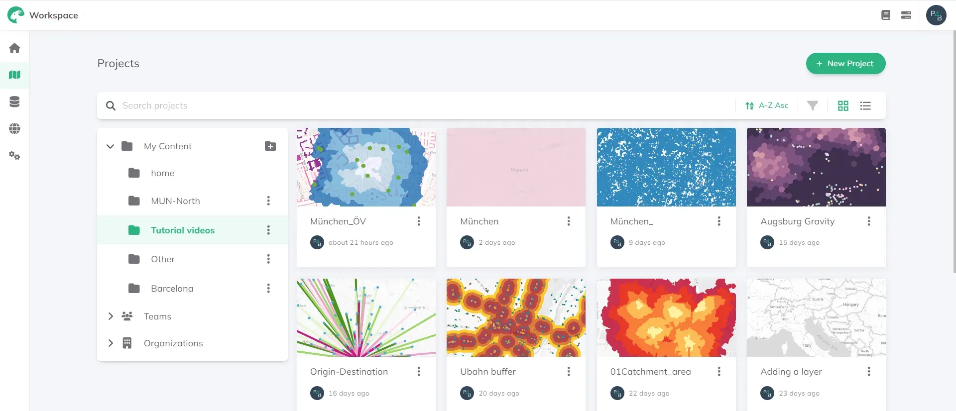 Screenshot of the GOAT
User-Dashboard