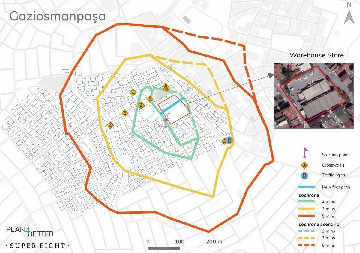 Walkability Analyses Istanbul