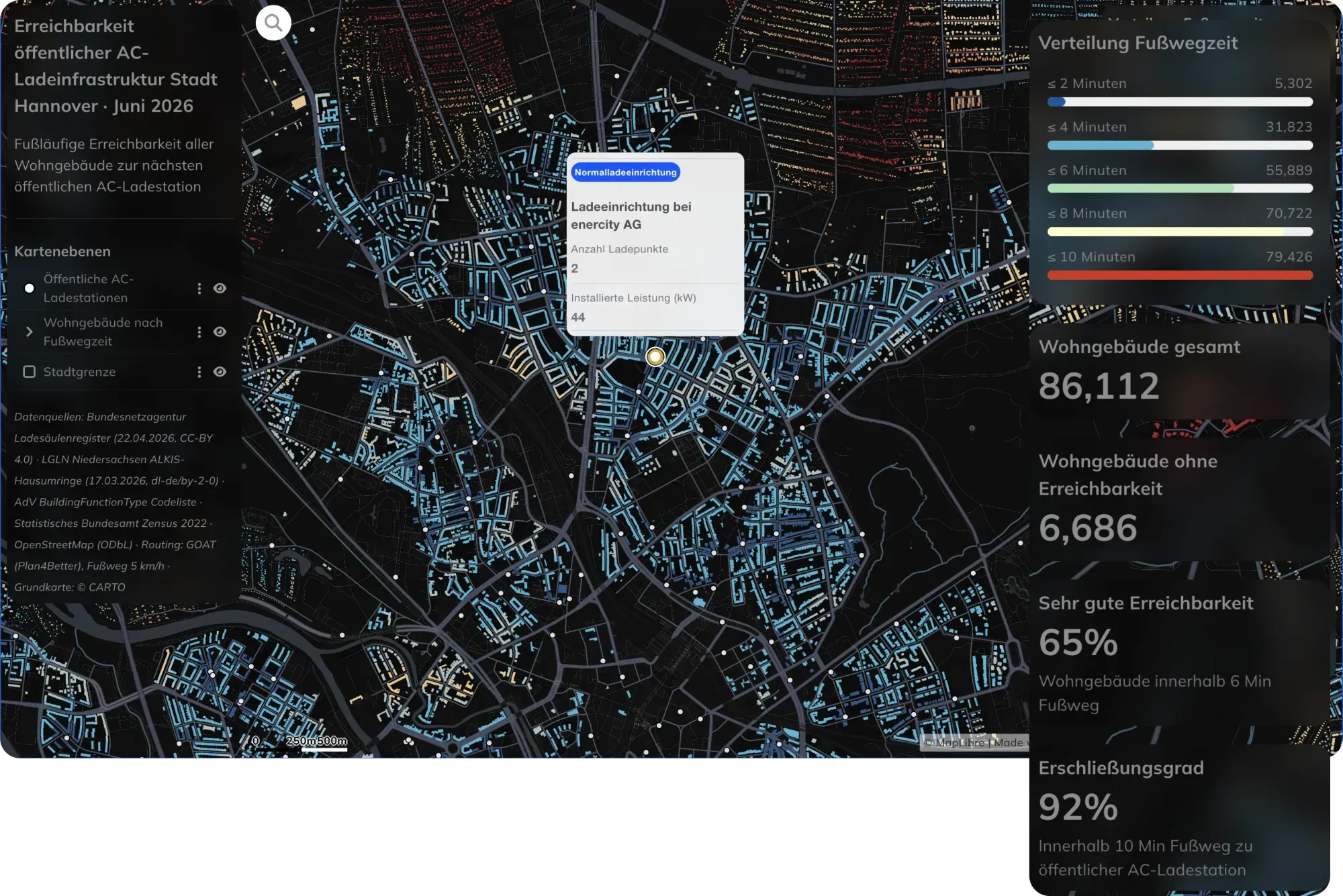 Catchment analysis for shared mobility service locations in GOAT