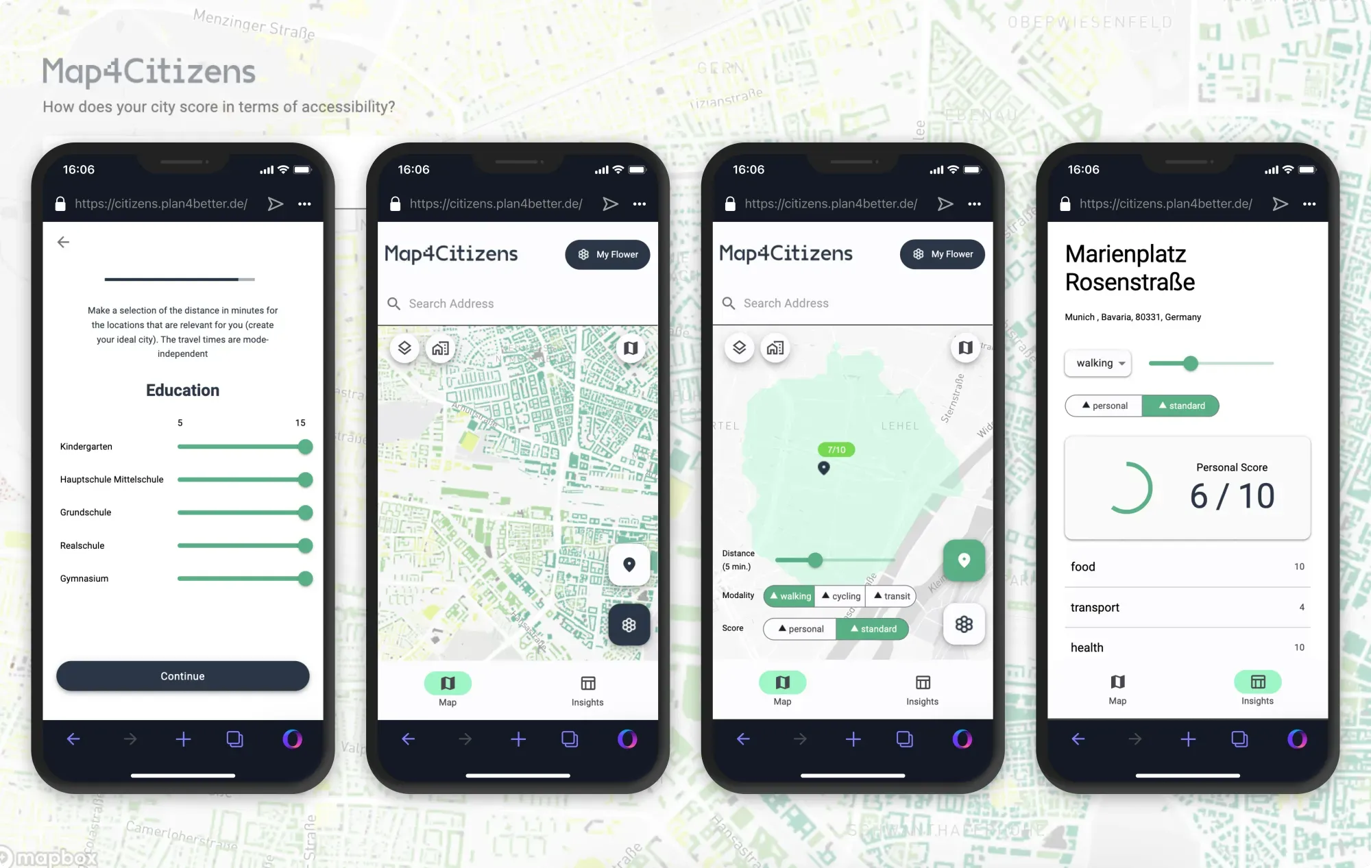 Urban Mobility Score (Map4Citizens)