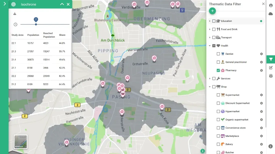 ap of walking catchment areas of
pharmacies