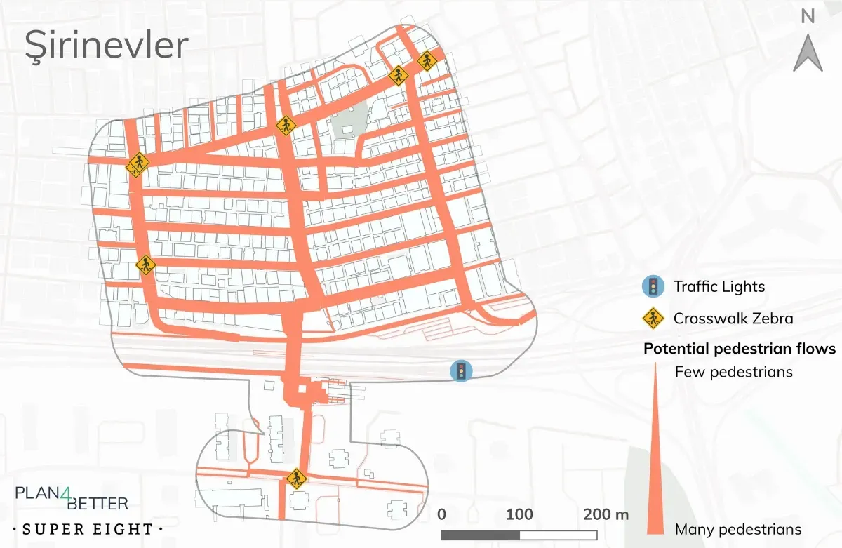 Walkability Analyses Istanbul