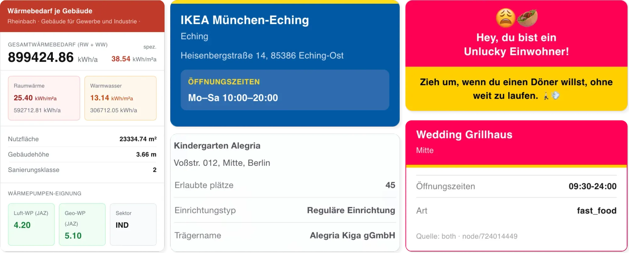 Vier gestaltete Karten-Pop-ups: ein Immobilienwert, die Öffnungszeiten eines Möbelhauses, ein Hinweis mit Emojis und ein Restaurant-Eintrag