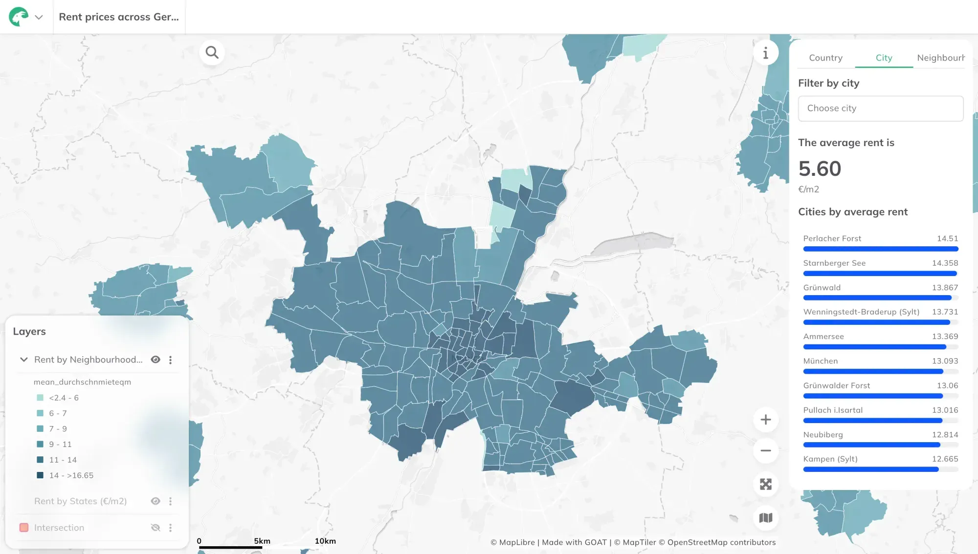 Rent prices aggregated by administrative boundary in GOAT
