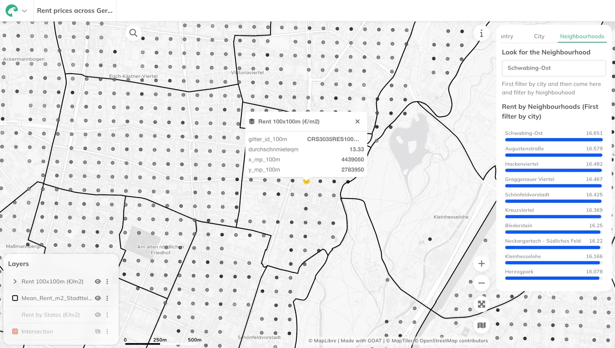 Neighbourhood-level rent variation on a 100m grid in GOAT
