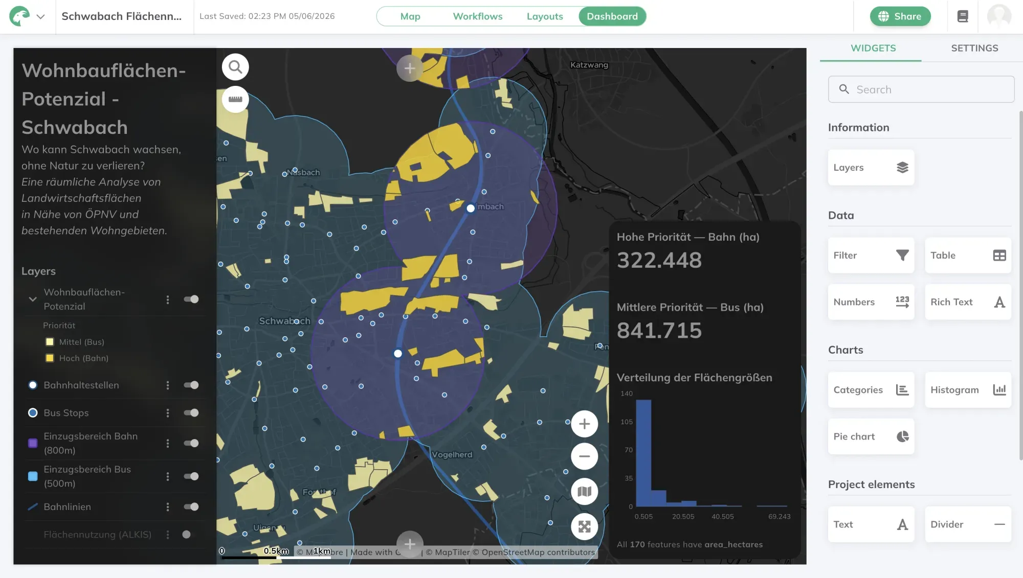 Workflow classifying ATKIS land-use data with a custom ordinal color scale in GOAT
