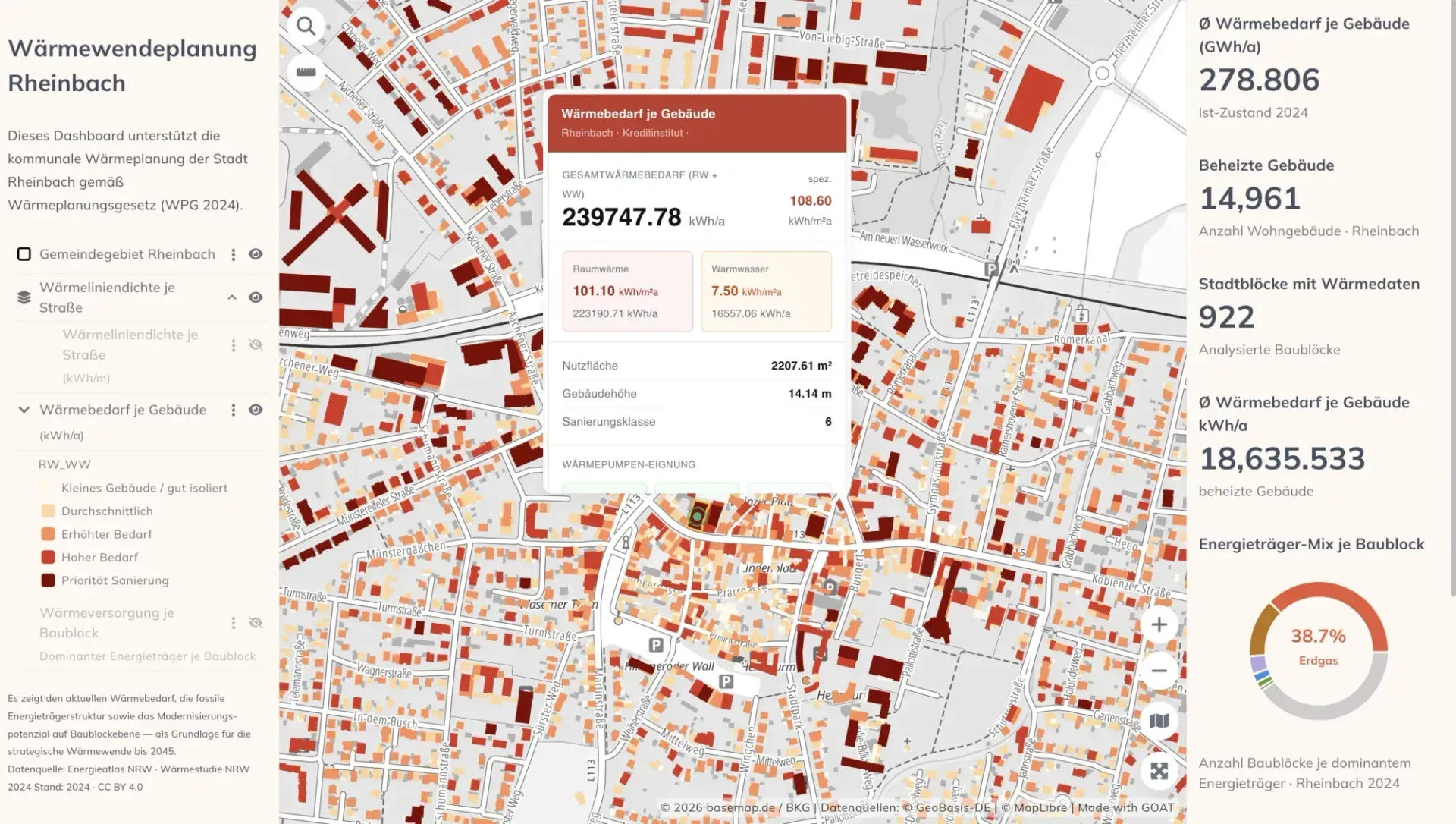 A GOAT dashboard for heat planning in Rheinbach, with heat demand per building and key figures