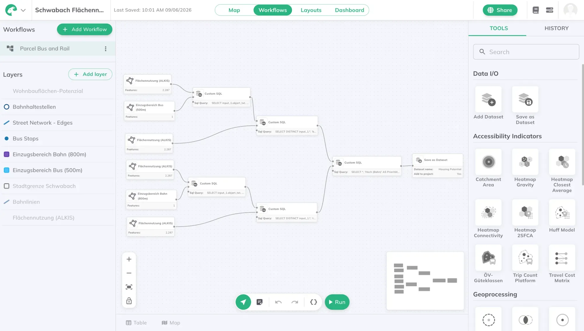 GOAT analysis workflow that can be reproduced for any German
municipality